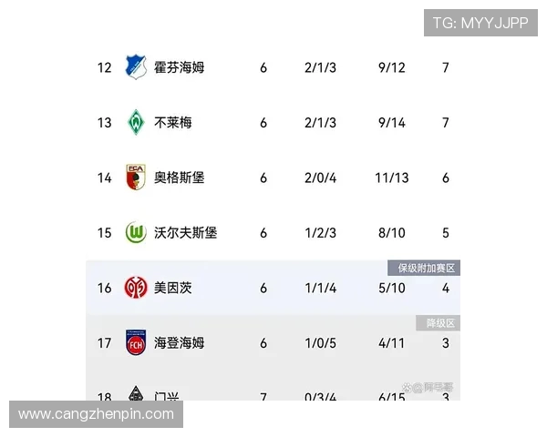 德甲每年有几支球队降级及升降机制介绍